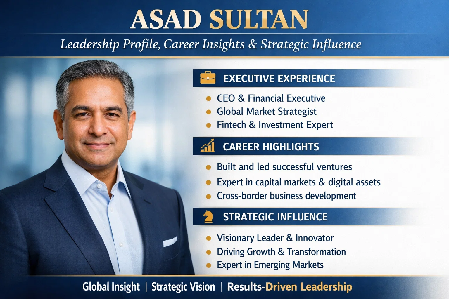 asad sultan
